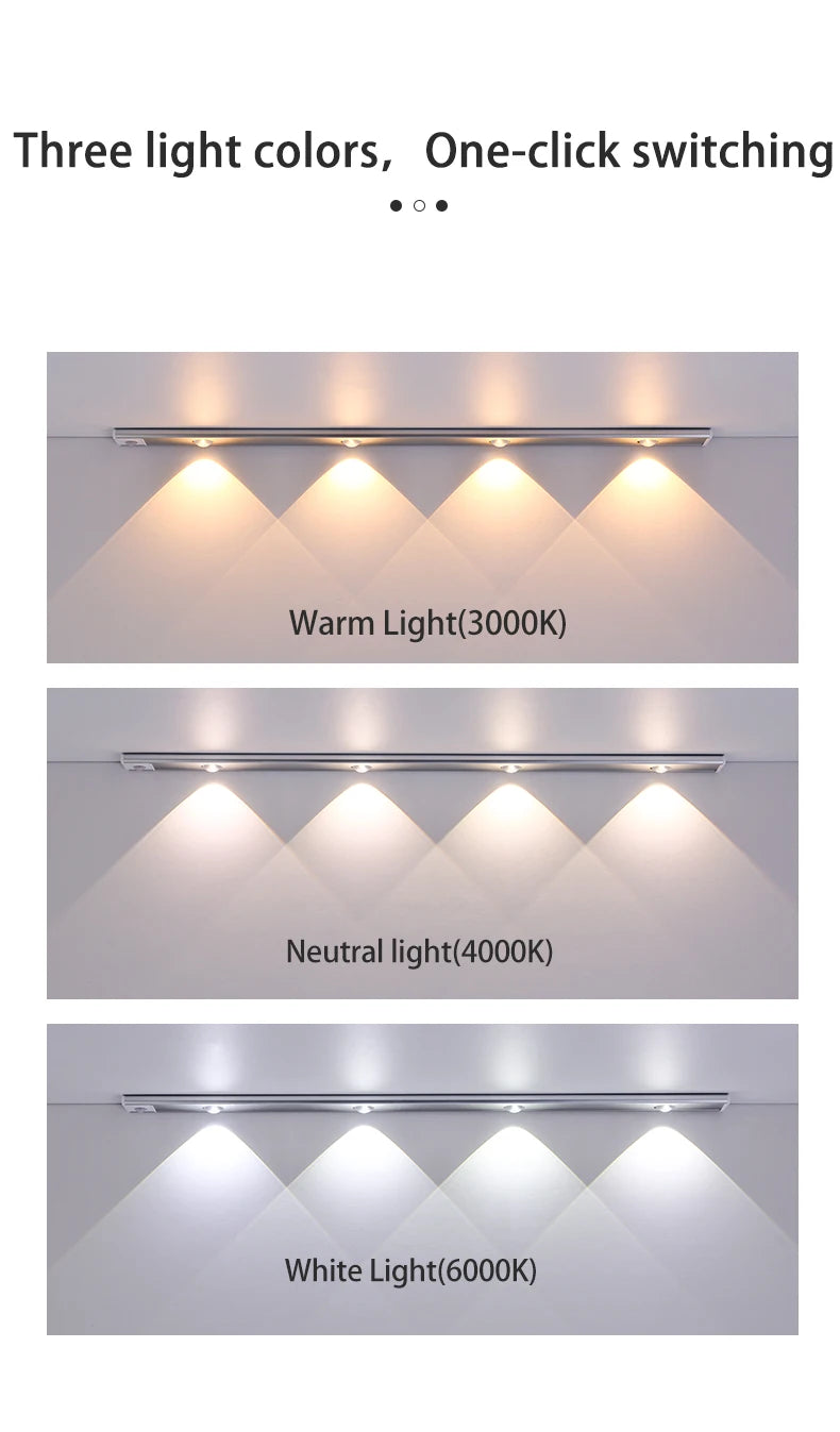 SlimSense LED