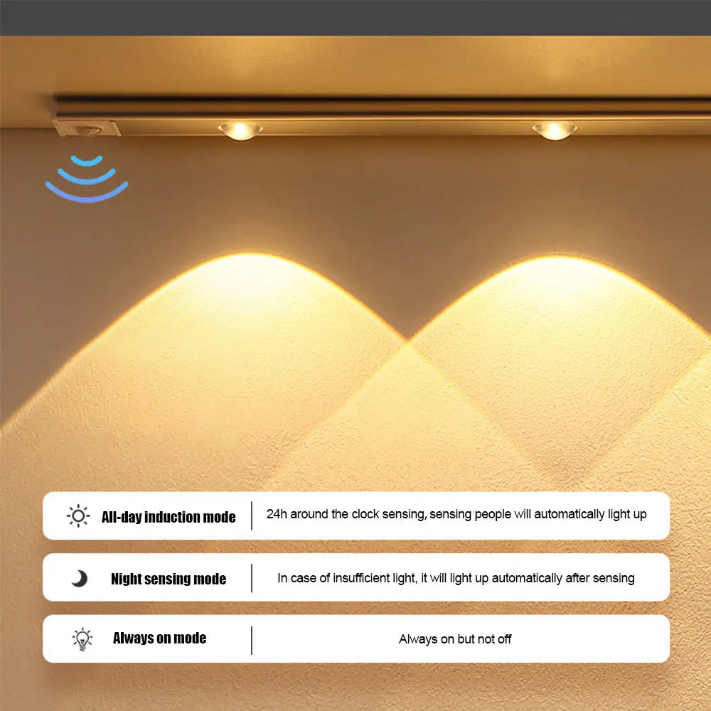 SlimSense LED