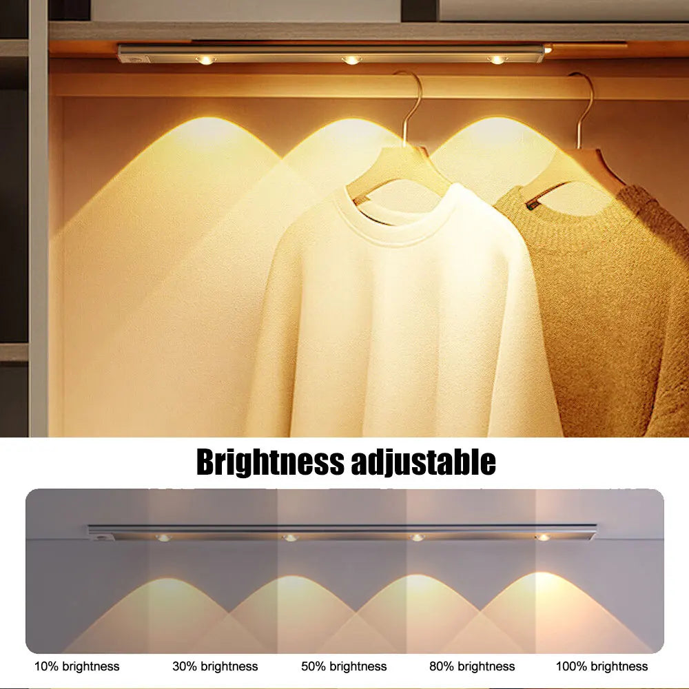SlimSense LED
