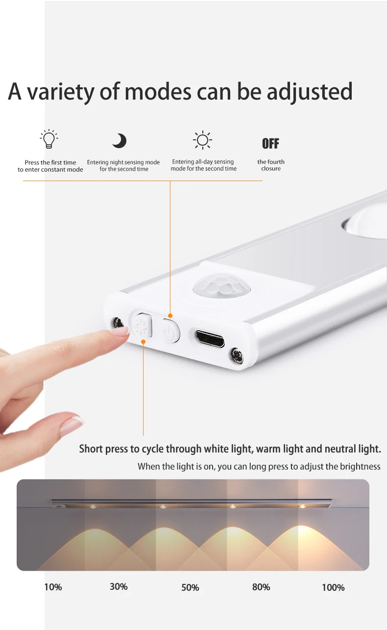 SlimSense LED