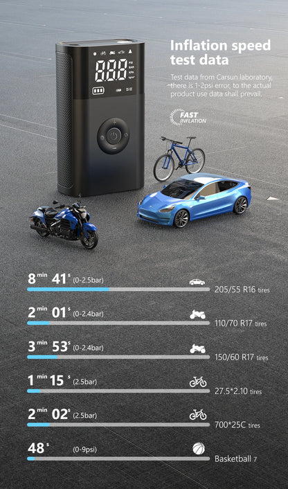 Smart Air Inflator