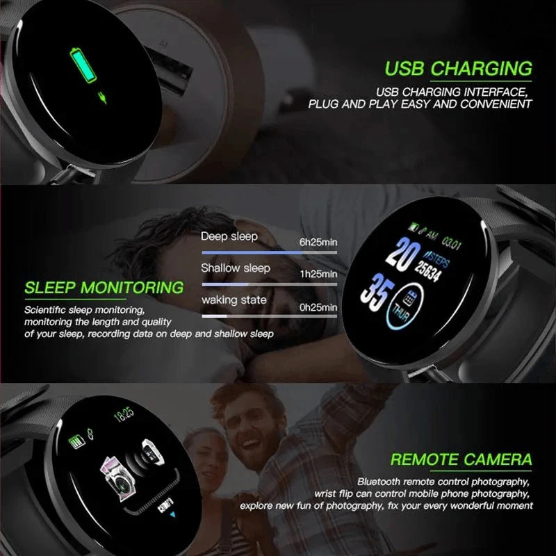 ActiveWatch D18