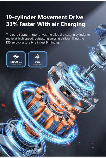 Smart Air Inflator