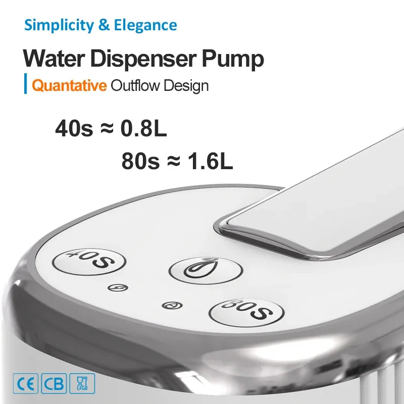 Water botte pump