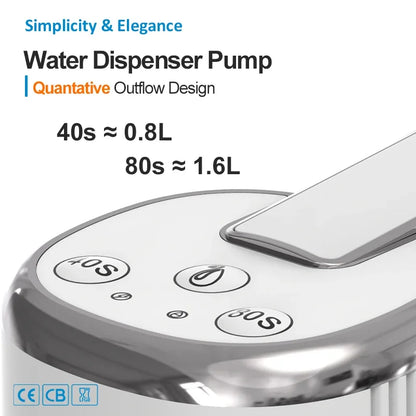 Water botte pump