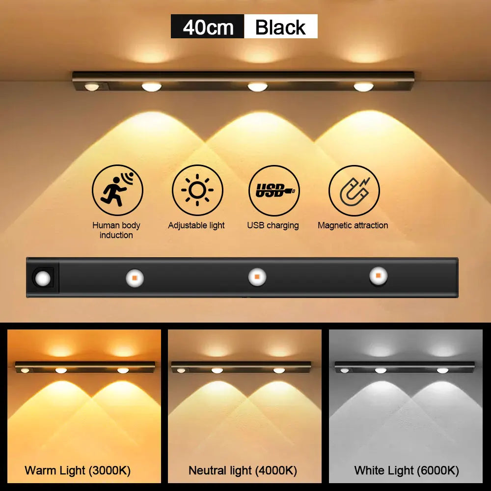SlimSense LED
