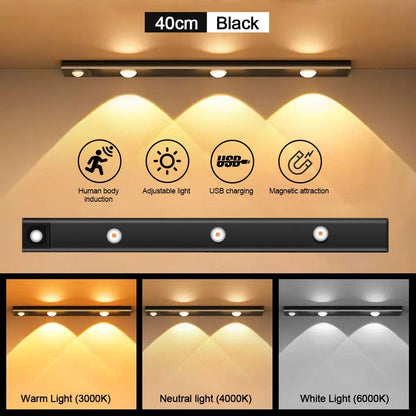 SlimSense LED