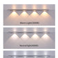 SlimSense LED