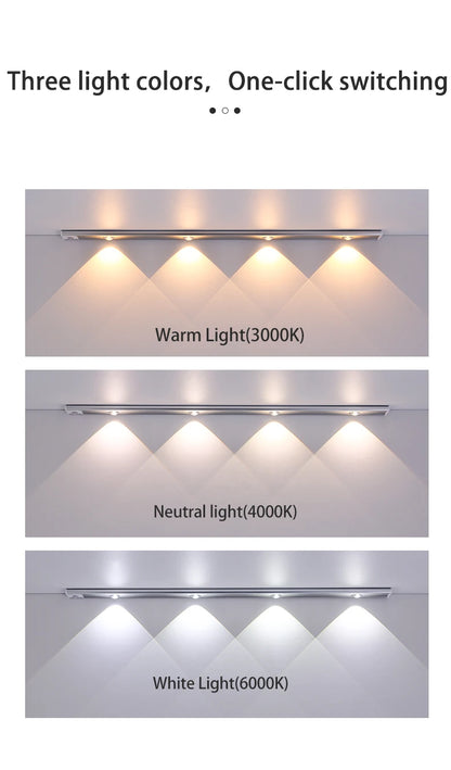 SlimSense LED