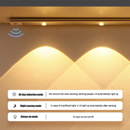 SlimSense LED