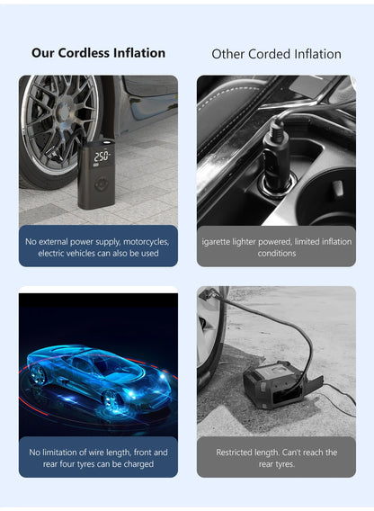 Smart Air Inflator