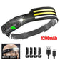 LED Headlamp