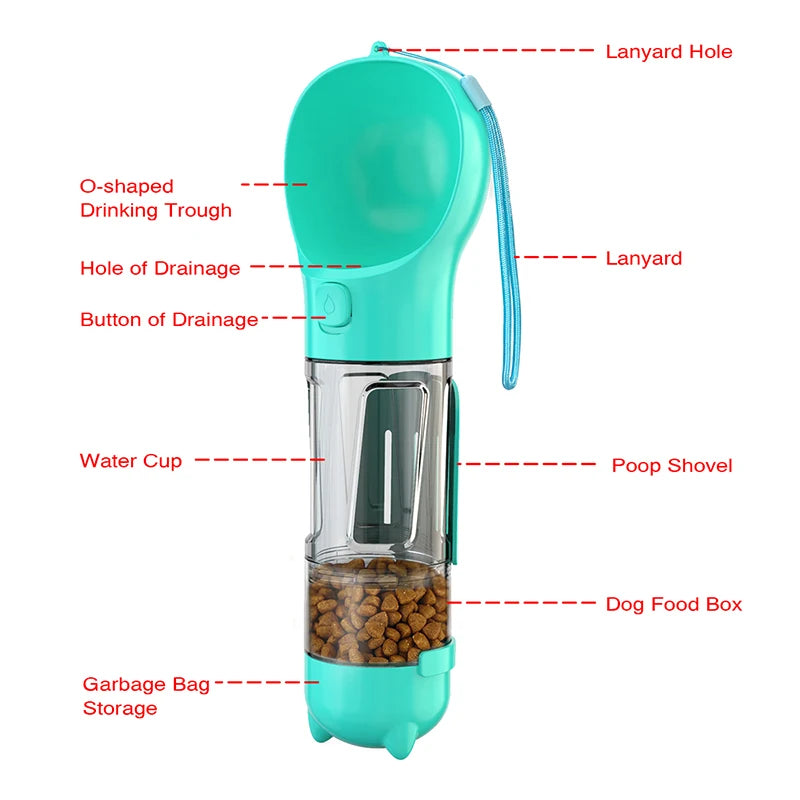 TravelPet Bottle