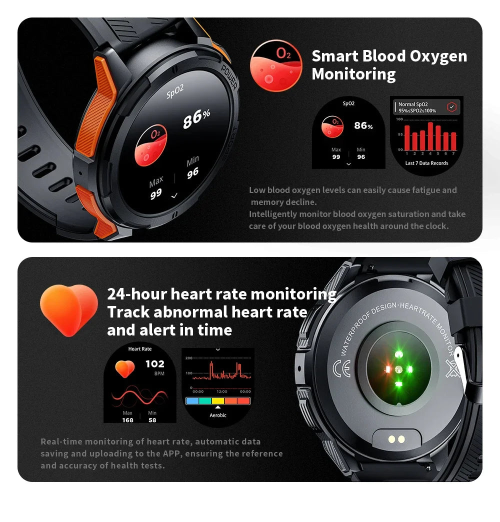 BT10 Smartwatch