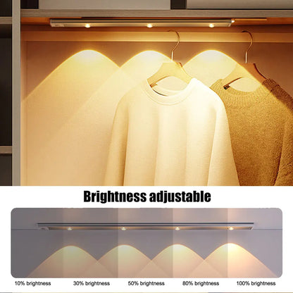 SlimSense LED