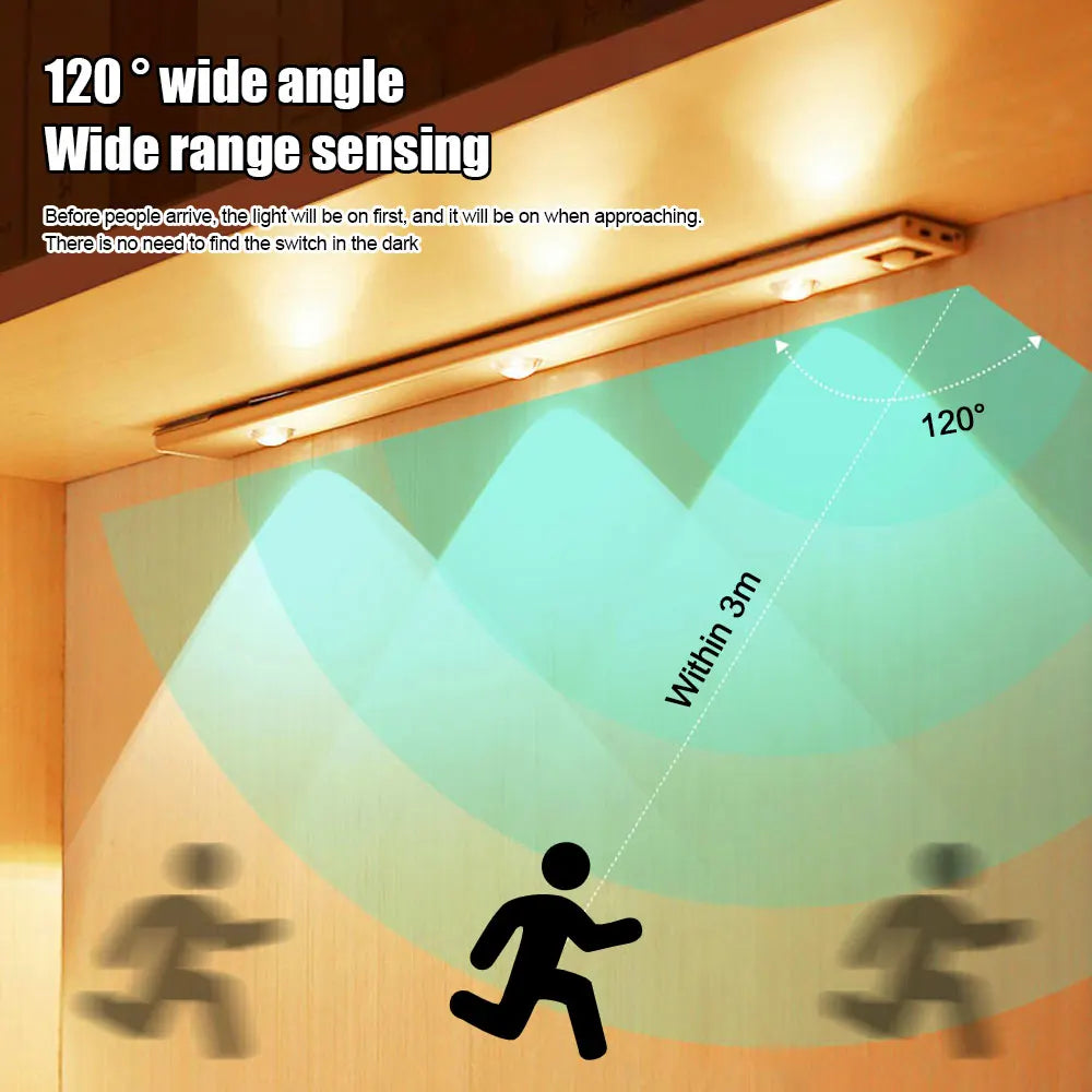 SlimSense LED
