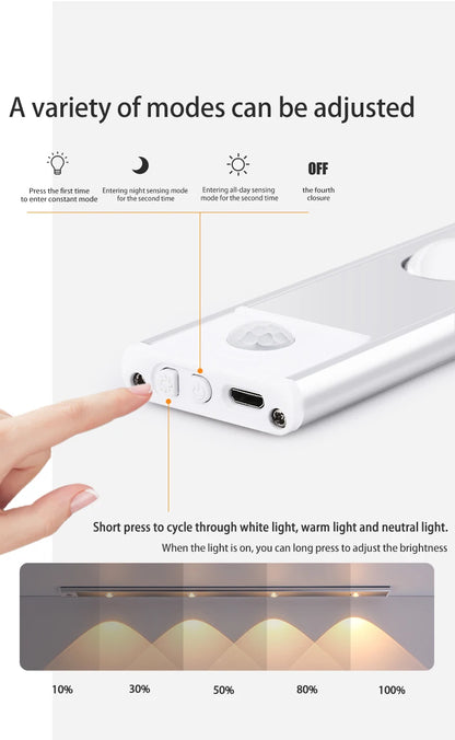 SlimSense LED