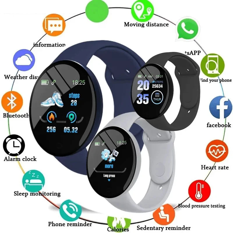 ActiveWatch D18